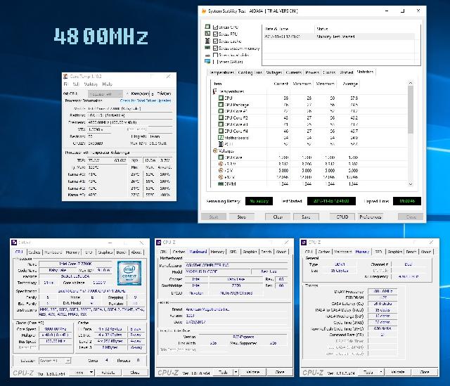 7700k4800