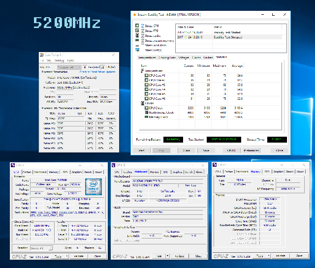 8700k@5200