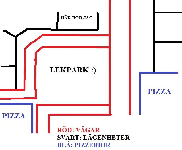 Ahahagfega