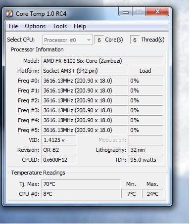 Bra temp