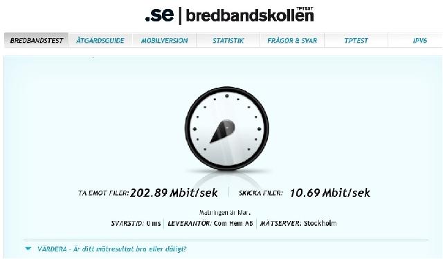 Bredband 200