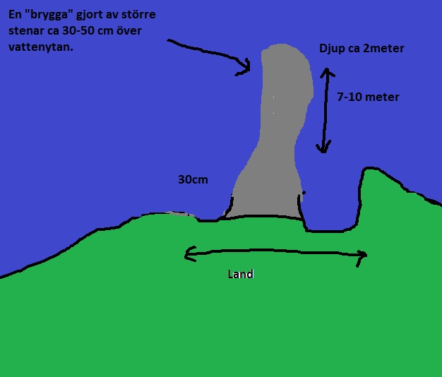 Brygga 1