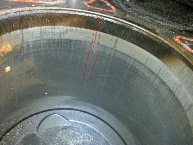Cylinder