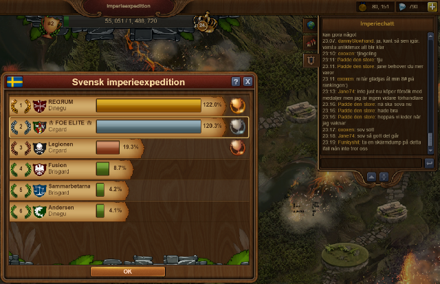Den legendariska expeditionen