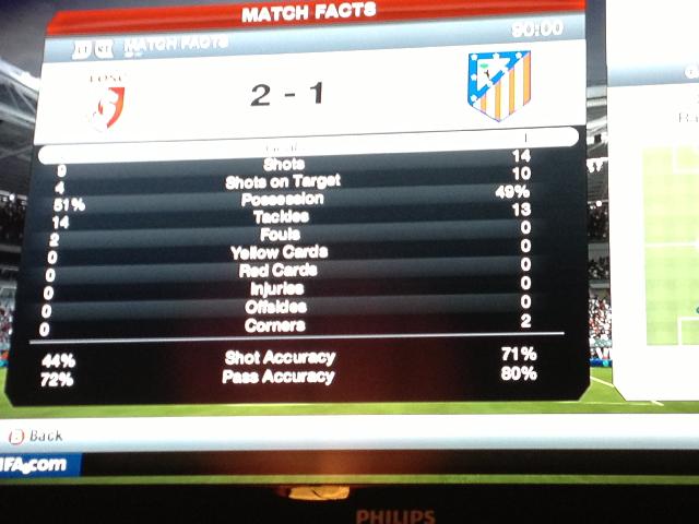 Fifa2