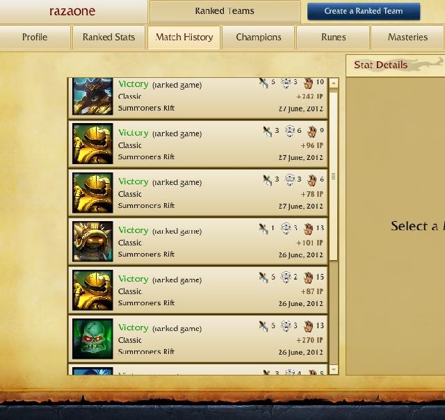 Lolranked
