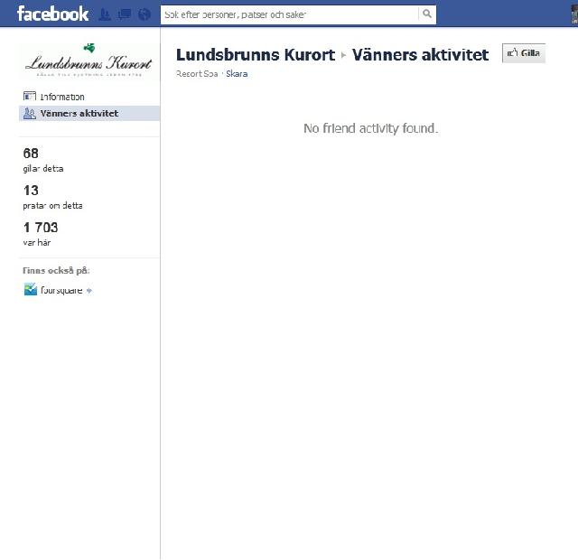 Lundsbrunn