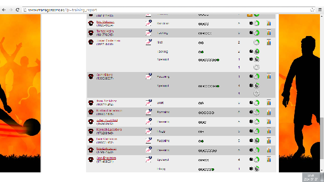 Managerz3