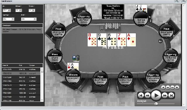 Poker dm