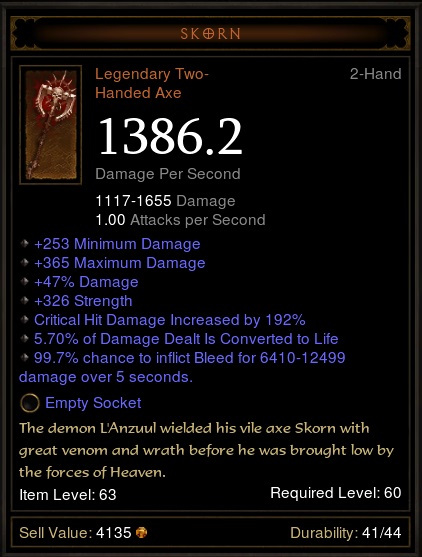 Skorn