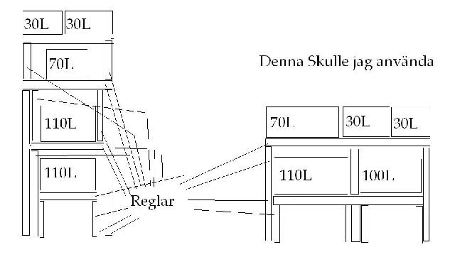 Ställ
