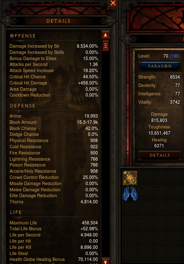 Stats1