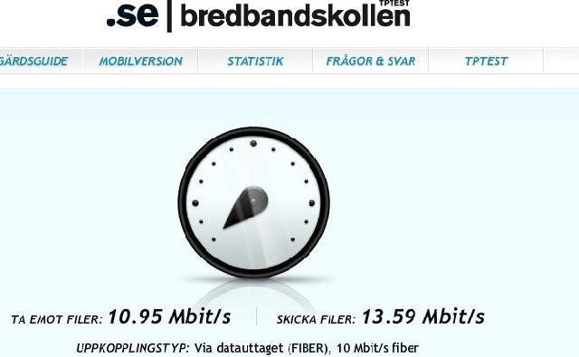 Telia fiberlan