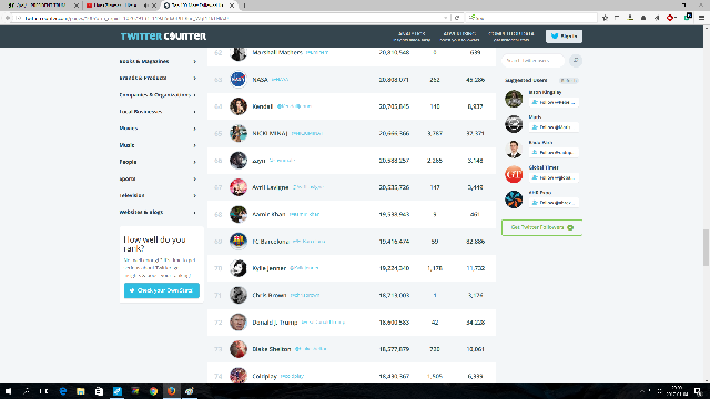 Trump_twittersurge