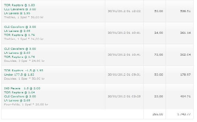 Vinst